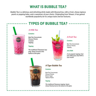 Hibiscus & Mint Fruit Bubble Tea Premix - 1 kg