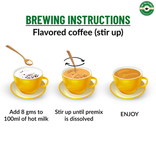 French Vanilla Flavored Coffee